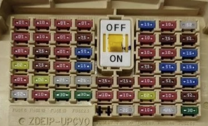 Driver Side Fuse Box