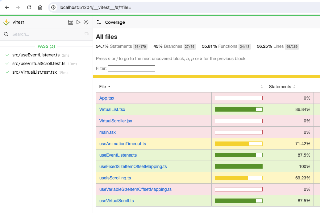 Vitest UI Coverage