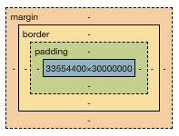 Computed Chrome layout for million row/column grid