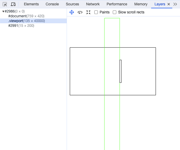 Compositing Layers for the React Scroll List