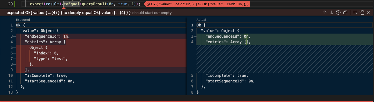 Deeply Equal Error Display