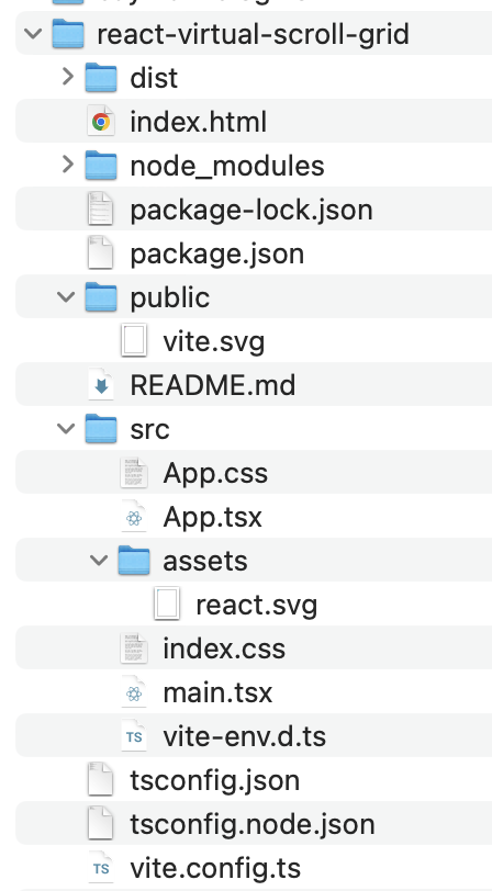 Vite React+TypeScript Scaffolded Project Folder
