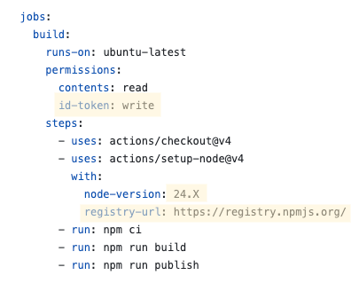 NPM Provenance Workflow TLDR