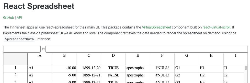 Storybook with Full Width Spreadsheet