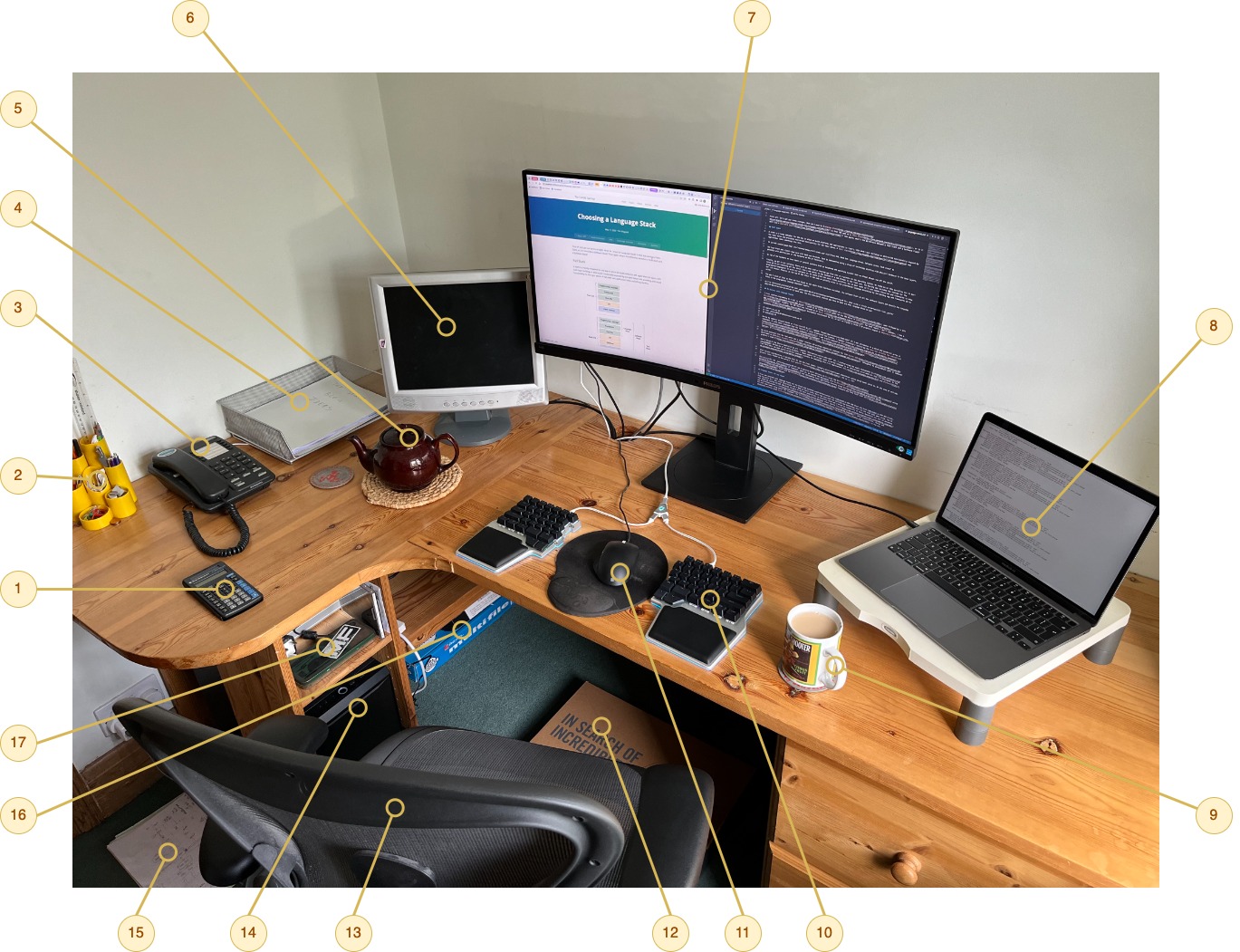 My Desk Setup