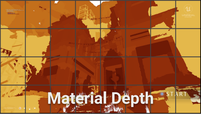 Tiled Material Depth Buffer